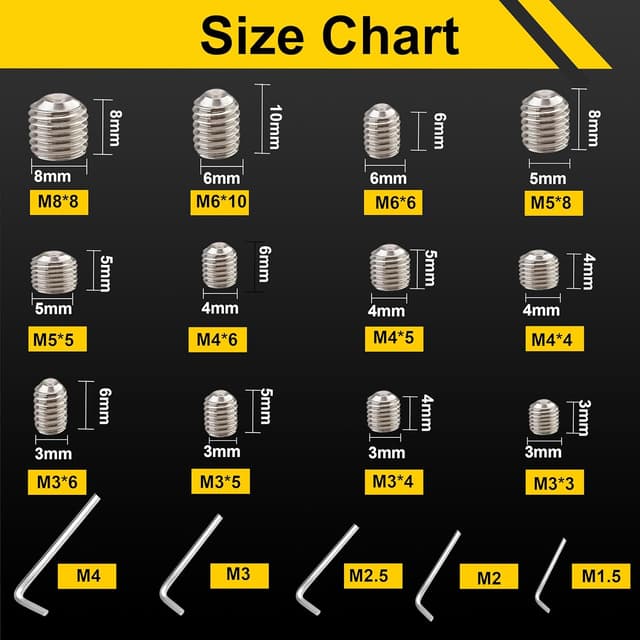 Detalle de FIXXELY Grub Screws Assorted Set of 240 (M3–M8) with 5 Allen Keys — 304 Stainless Steel