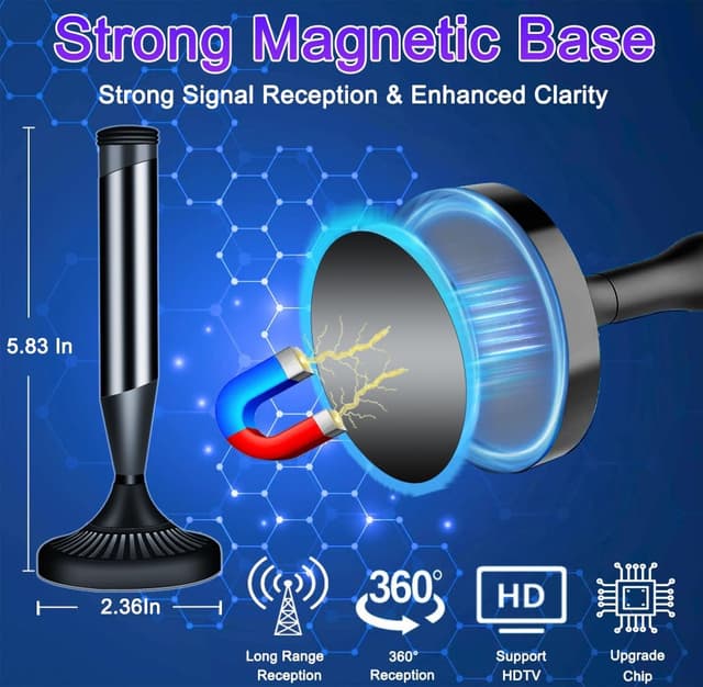 Detalle 2 de CSUXYD TV Aerial Indoor (Freeview) with 360° Reception & Magnetic Base for Smart TVs