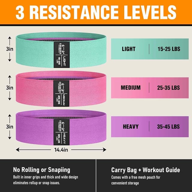 Detalle de Fabric Resistance Bands Set for Women and Men (Light/Medium/Heavy) for Glutes, Thighs, Yoga, Pilates & Rehab