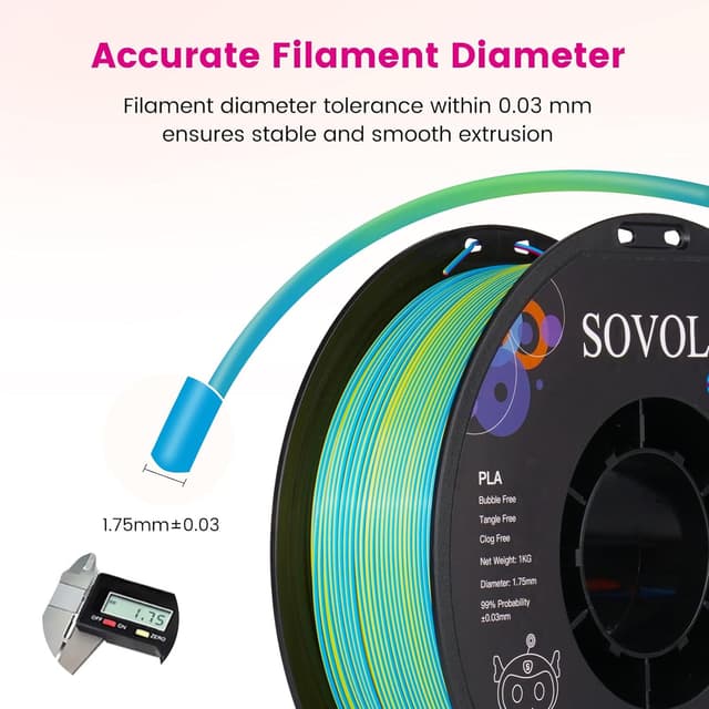 Thumbnail 3 de Sovol PLA Filament Silk Tri-Colour 1.75mm 1kg 🎨