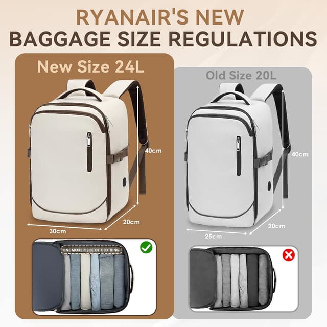 Detalle de Yankony Mochila Viaje Cabina 24L 40x30x20