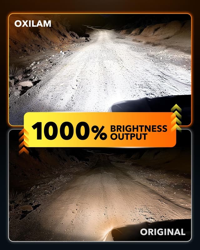 Detalle 2 de OXILAM 9005/9006 LED Bulb Combo 90000LM