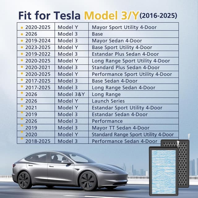 Detalle de Tesla Model 3 / Model Y Cabin Air Filter Replacement Accessories (2-Pack) with H13 HEPA + Activated Carbon