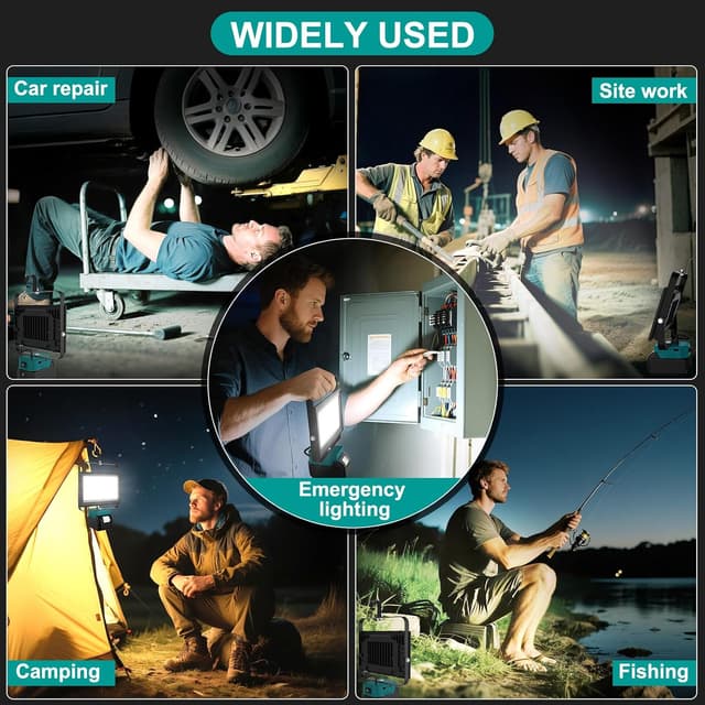 Detalle de NATPOW Cordless LED Work Light (2 Pack) for Makita 18V batteries – USB & Type C charging