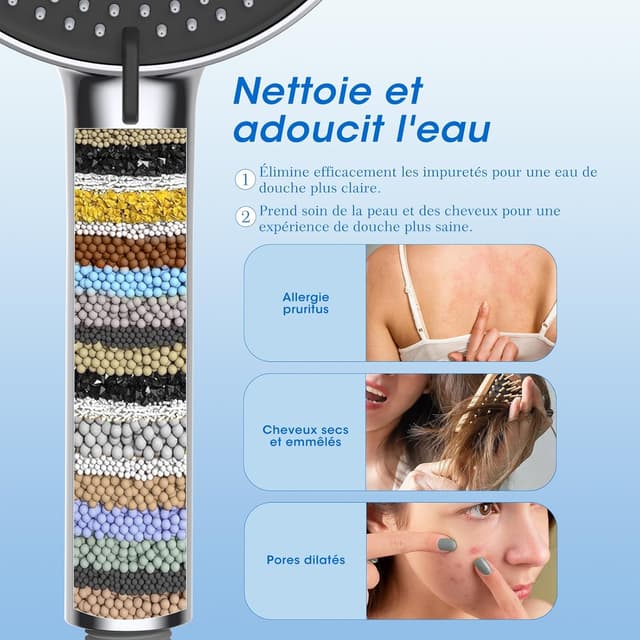 Thumbnail 3 de FASDUNT Pommeau de Douche Haute Pression 200%