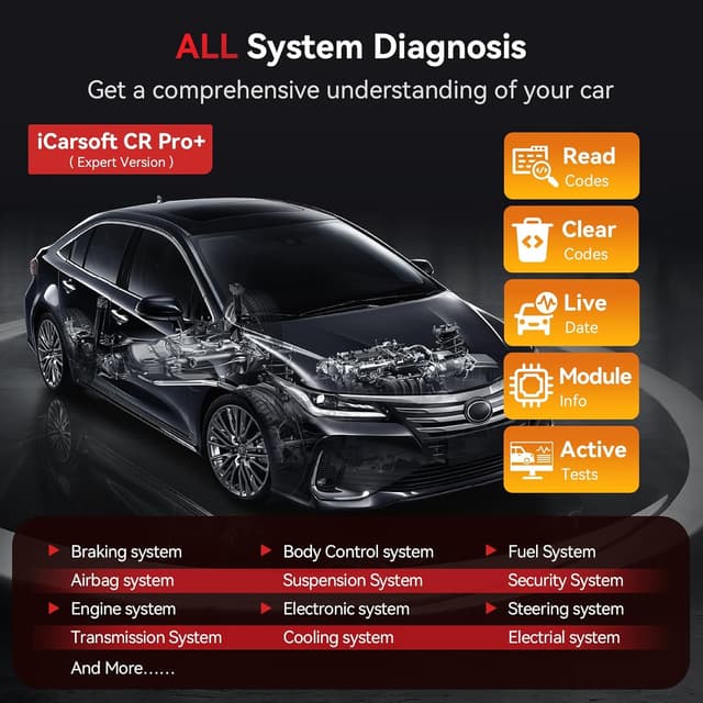 Thumbnail 2 de iCarsoft CR Pro+ OBD2 scanner with 49 services