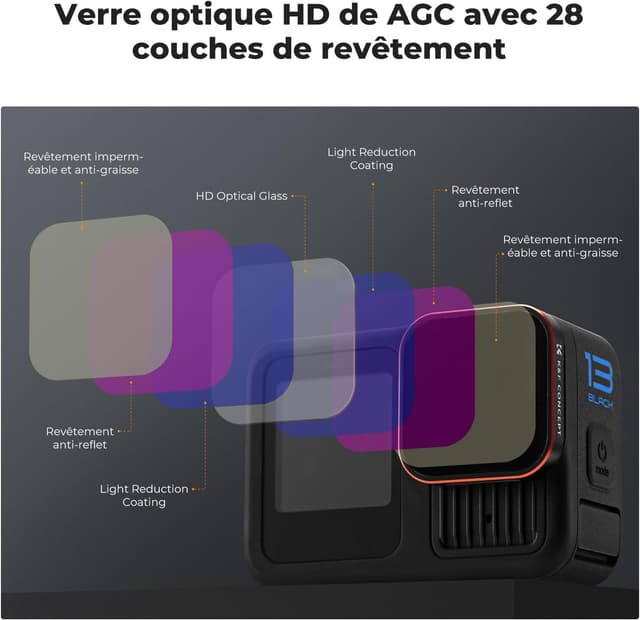 Thumbnail 3 de K&F Concept Filtre ND4 ND8 ND16 ND32