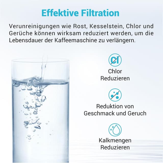 Detalle de AQUACREST Filter-Ersatz für Melitta, Nivona, Krups F088, Bosch & Jura (6 Stück) mit TÜV SÜD Zertifizierung