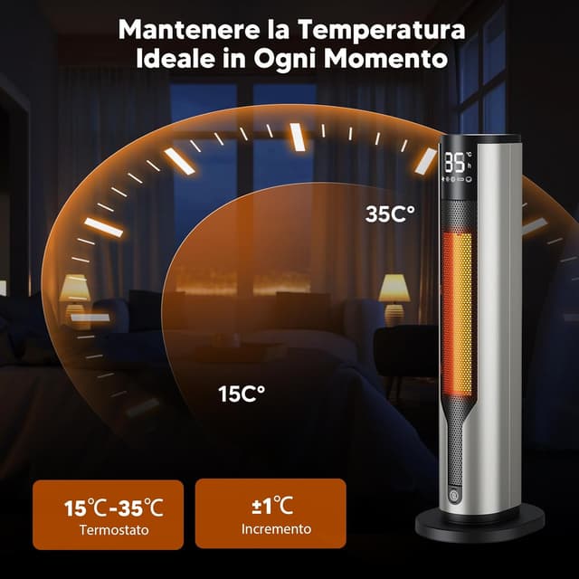 Detalle de Neqraxis Stufetta elettrica 2000 W
