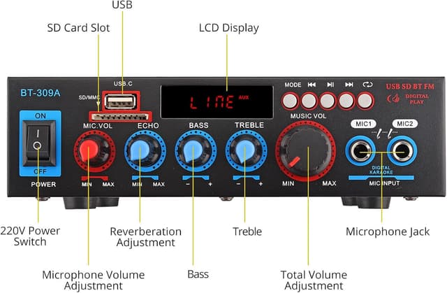 Detalle 2 de PROZOR 40W+40W Amplificateur stéréo Bluetooth