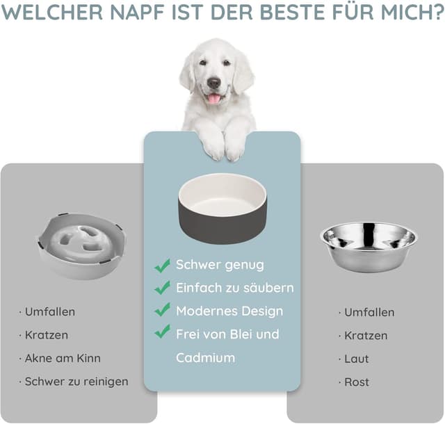 Thumbnail 2 de SPUNKYJUNKY Keramik Hundenapf 850ml