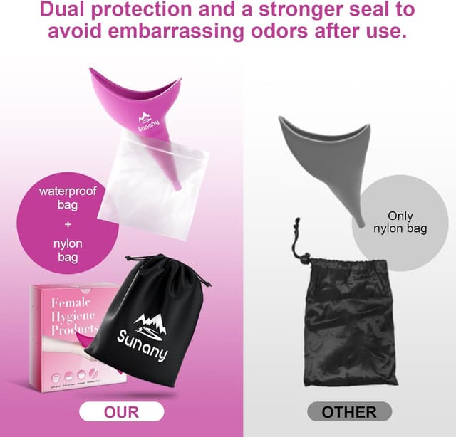 Detalle de Sunany Female Urination Device: reusable silicone pee funnel for standing up