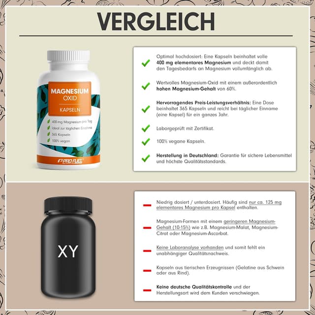 Thumbnail 2 de Magnesium Kapseln 365x 668 mg Magnesiumoxid