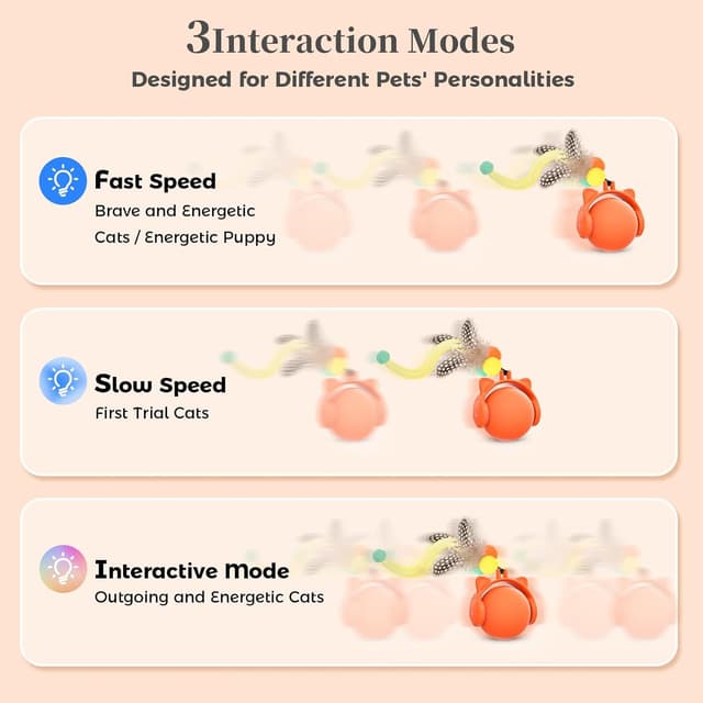 Thumbnail 6 de GoldenSun Automatic Interactive Cat Ball Toy (Orange) – 4 modes, chirps & LED lights, USB-C rechargeable