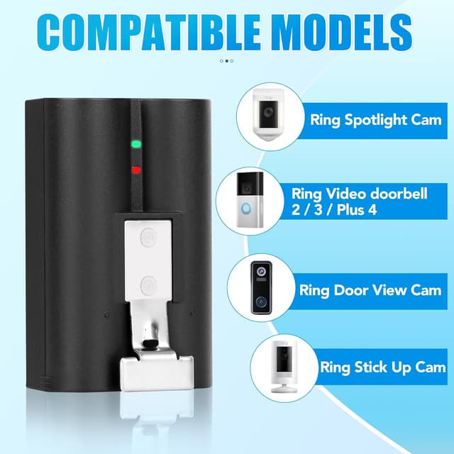 Detalle de 7200mAh Replacement Battery 2-Pack for Ring Quick Release Battery Pack V4 (with LED dual dock) – Charger Station included