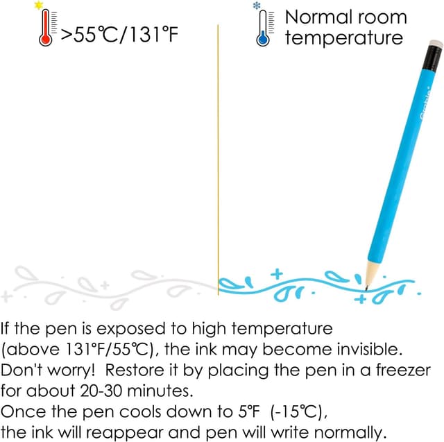 Detalle de Grabie erasable gel pens, make mistakes essential