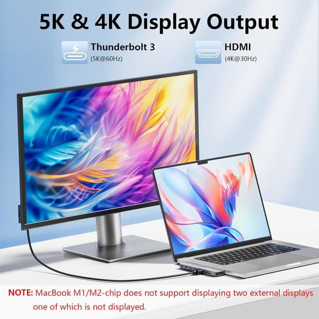 Detalle de USB-C hub adapter for MacBook, 8-in-2