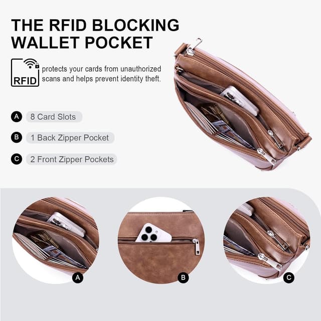 Detalle 1 de Lexiyat cross body bag with RFID 27 cm