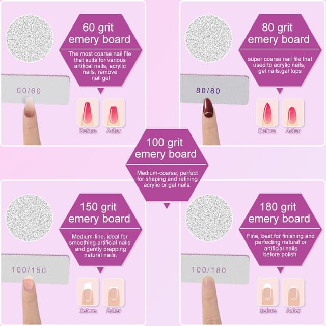 Detalle de LOPHE lot de 12 limes à ongles double face 80/80 – grains pour ongles naturels et artificiels
