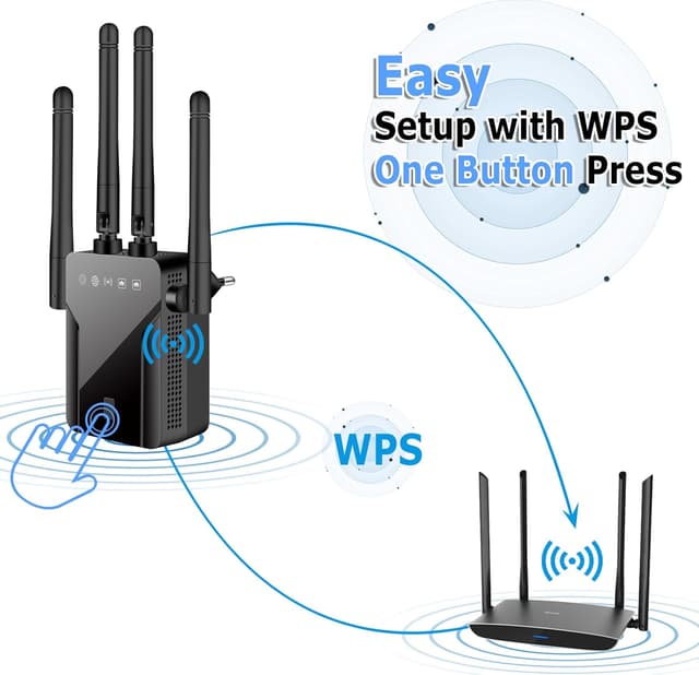 Thumbnail 3 de MEETOWN WLAN Repeater mit 300 Mbps