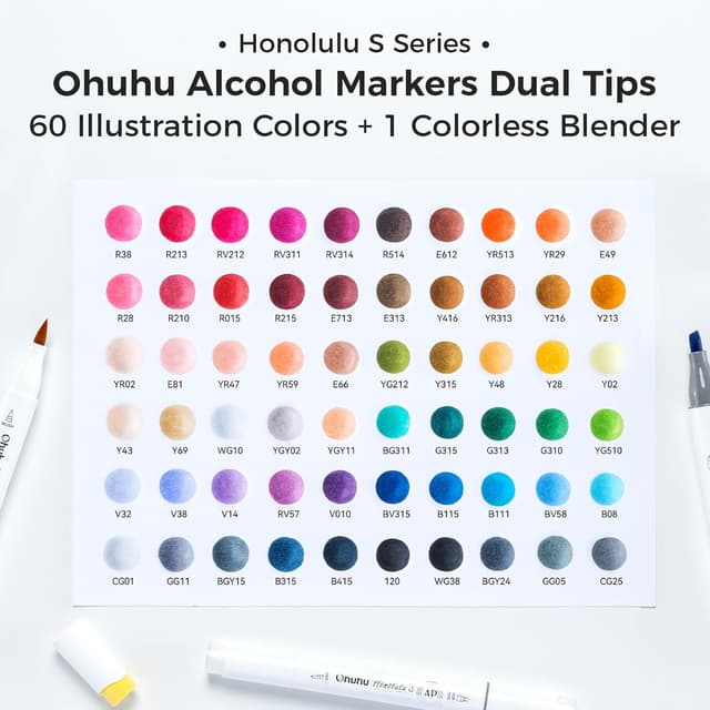 Thumbnail 4 de Ohuhu Markers 60+1 brush tips