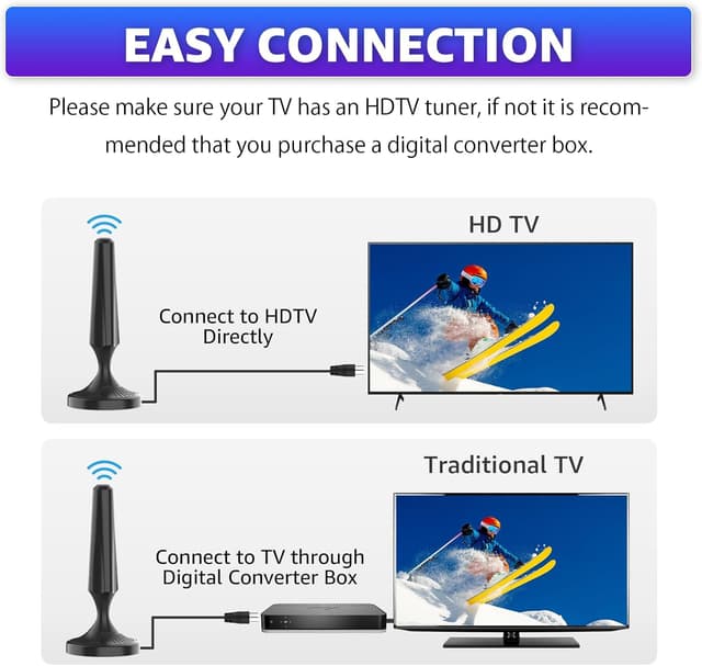Detalle 1 de Indoor TV aerial for 8K magnetic base