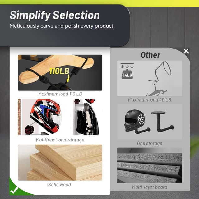 Thumbnail 5 de MIDINGCHAI Helmhalterung Wand aus Edelstahl und Holz