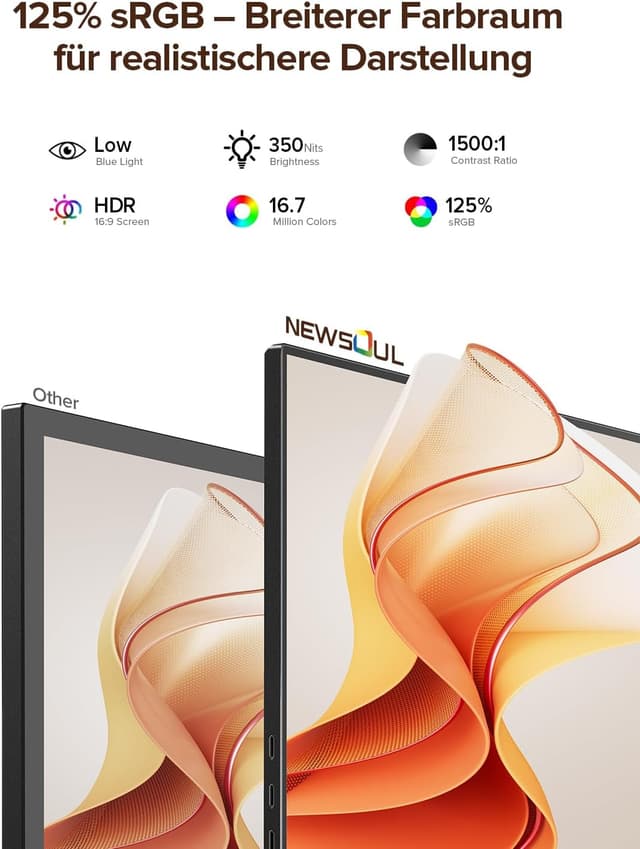 Detalle de Newsoul Portable Monitor Touchscreen (15,6 Zoll, IPS, 1080P) für USB-C & Mini-HDMI