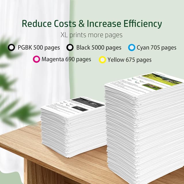 Detalle de Coloran 550 551XL ink cartridges (PGI-550 / CLI-551 XL compatible) for Canon Pixma printers, 5-pack (PGBK/B/C/M/Y)