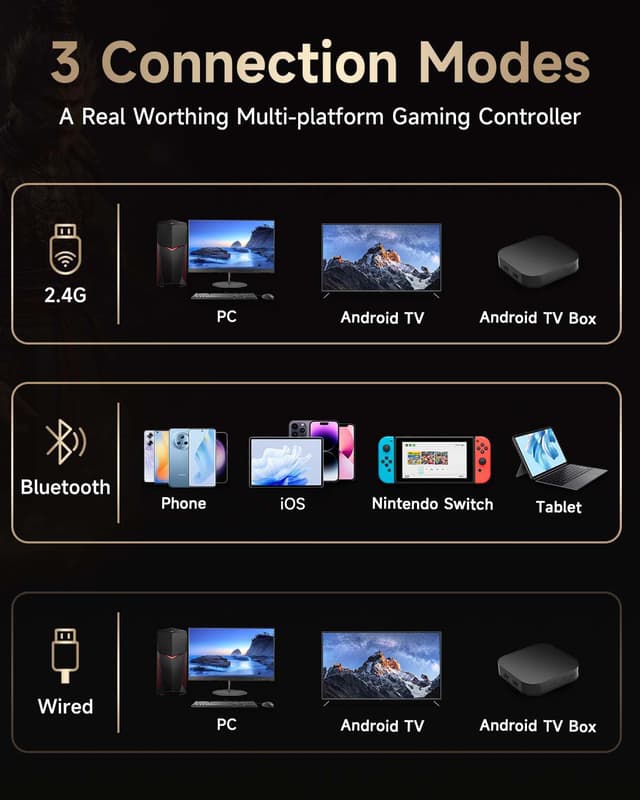 Detalle 2 de EasySMX X15 Wireless Gaming Controller mit 7 RGB