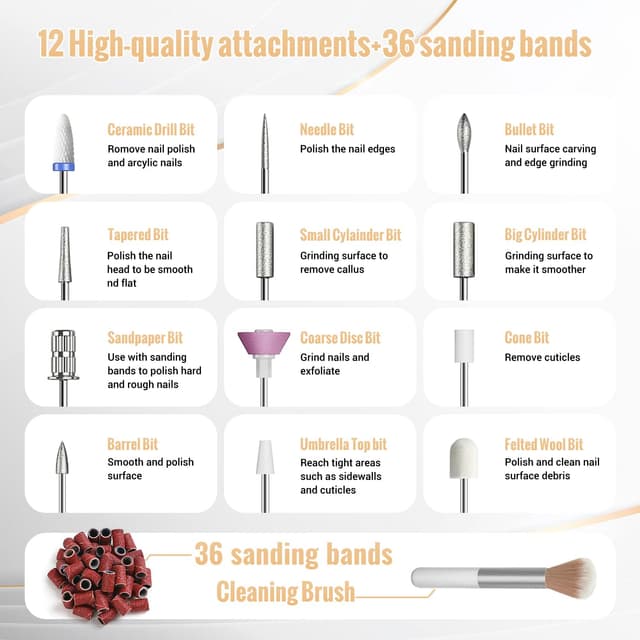Detalle 1 de Denabuty DN-2502Y Nagelfräser kabellos 12-in-1 mit USB-Akku und 5 Geschwindigkeiten