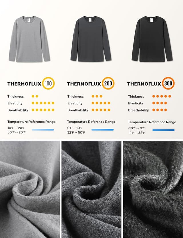 Thumbnail 4 de LAPASA canottiera termica uomo 210 g/m²