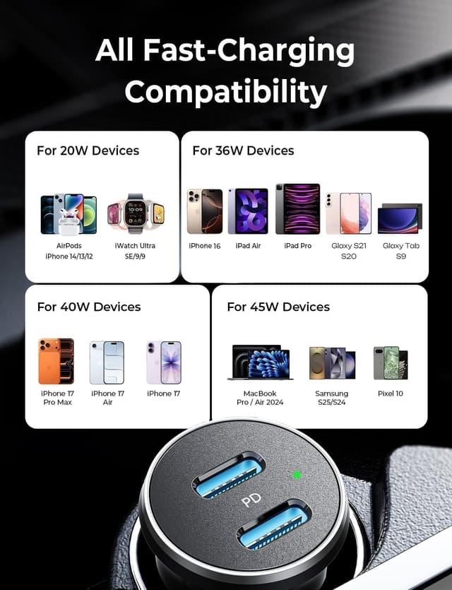 Thumbnail 5 de LISEN 90W Cargador coche 45W+45W USB-C