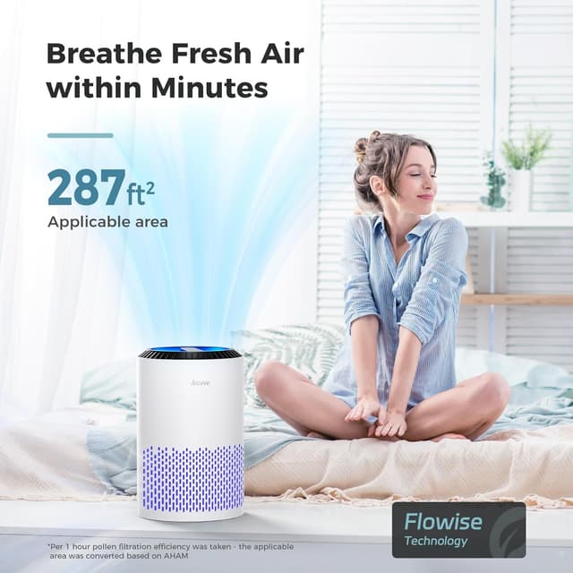 Detalle 2 de AROEVE MK01 Air Purifier, 3-Layer Filter ⚙