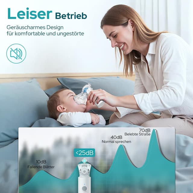 Thumbnail 3 de Sixriver Inhalationsgerät leiser, tragbar 📟