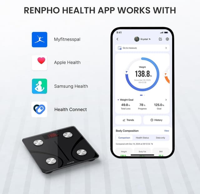 Detalle 2 de RENPHO Körperfettwaage 220kg – Präzise, große Plattform