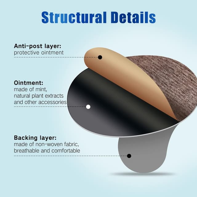 Thumbnail 1 de Hionfurt Motion Sickness Patches 16ct — 72 Hours 🩹