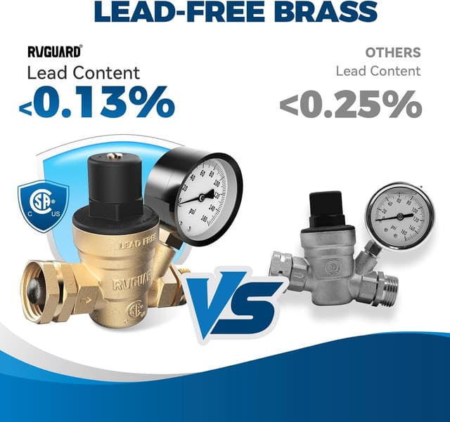 Detalle de RVGUARD RV Water Pressure Regulator 45 PSI