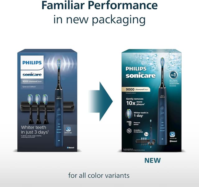 Detalle de Philips Sonicare DiamondClean 9000 (HX9911/89) Special Edition sonic toothbrush with app and pressure sensor