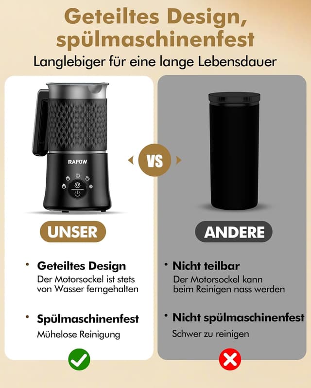 Thumbnail 5 de Rafow Milchaufschäumer 500 ml