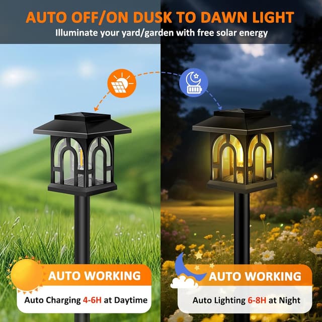 Detalle de Caldarax set da 8 luci solari da esterni IP65 (bianca calda) per vialetti e giardino