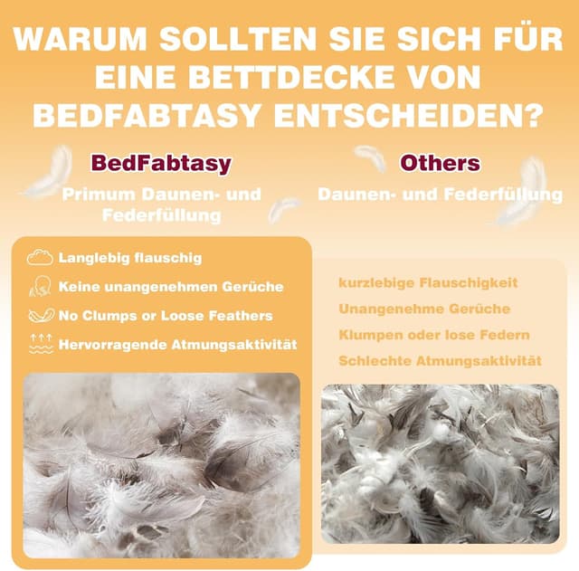 Detalle de BedFabtasy Feder- und Daunendecke 135x200 cm (ganzjährig) – Oeko-Tex & RDS zertifiziert
