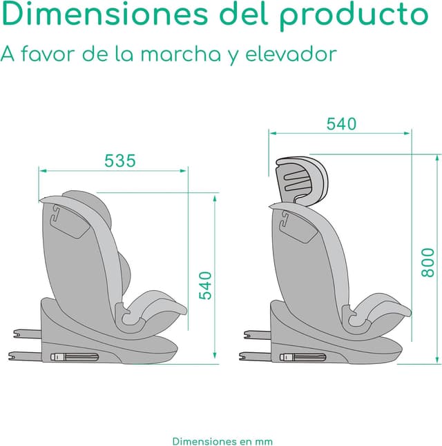 Thumbnail 6 de Bebeconfort RevolveFix 360 seggiolino auto 0-36 kg