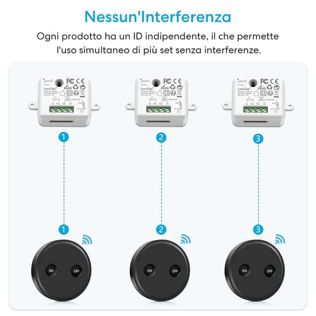 Thumbnail 4 de LoraTap Interruttore Luce Senza Fili 30 m