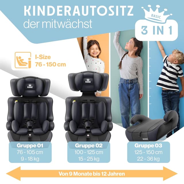 Thumbnail 3 de KIDIZ Autokindersitz 9-36 kg 👶