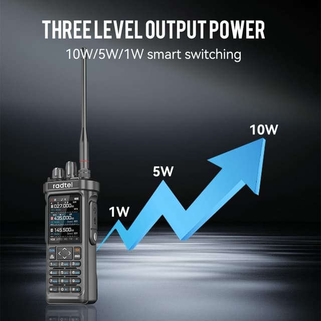 Detalle 2 de Radtel RT-950 PRO radio 10 W