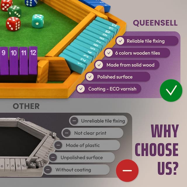 Detalle 2 de Queensell Color Shut the Box Game Wooden Board (16-Inch) for 1–6 Players