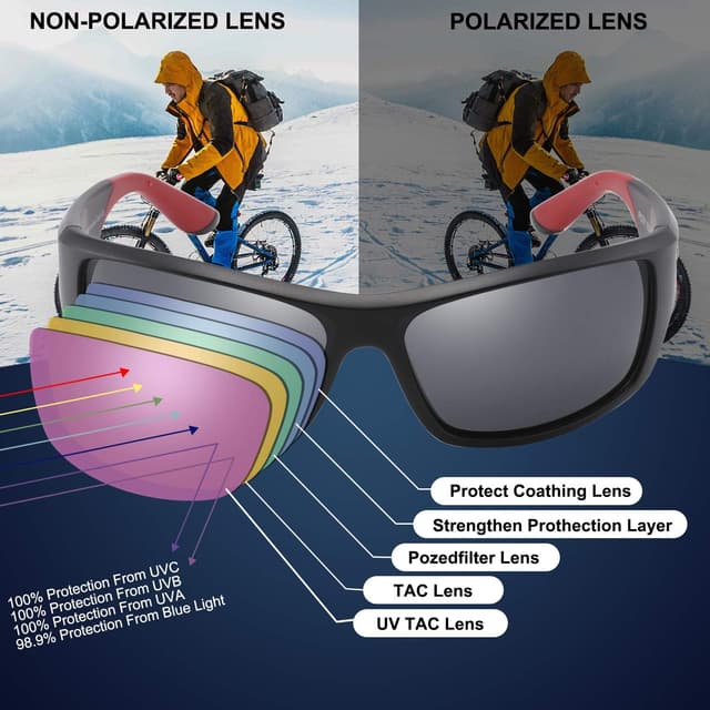 Thumbnail 2 de PUKCLAR Polarised Sports Sunglasses