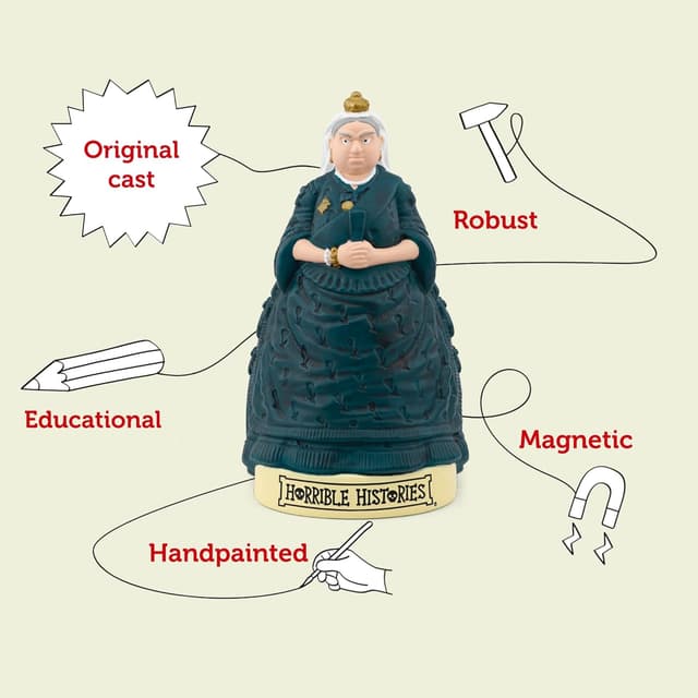 Detalle de Tonies Horrible Histories – Vile Victorians Audio Classic Tonie Character