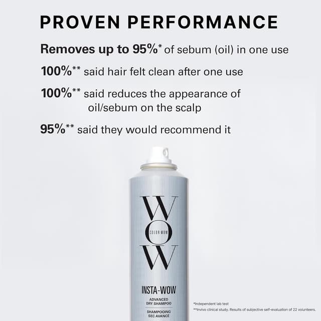 Detalle 2 de Colour Wow Insta-WOW Advanced Dry Shampoo for oily hair (no grit, no clumping)